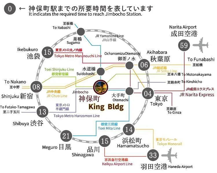秋 5Gwifi*東京千代田区皇居1Km~King Bldg. 도쿄 홈스테이